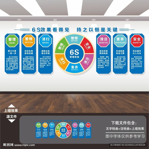 6S企業(yè)管理展板設(shè)計(jì)圖 高效管理咨詢的視覺(jué)藍(lán)圖